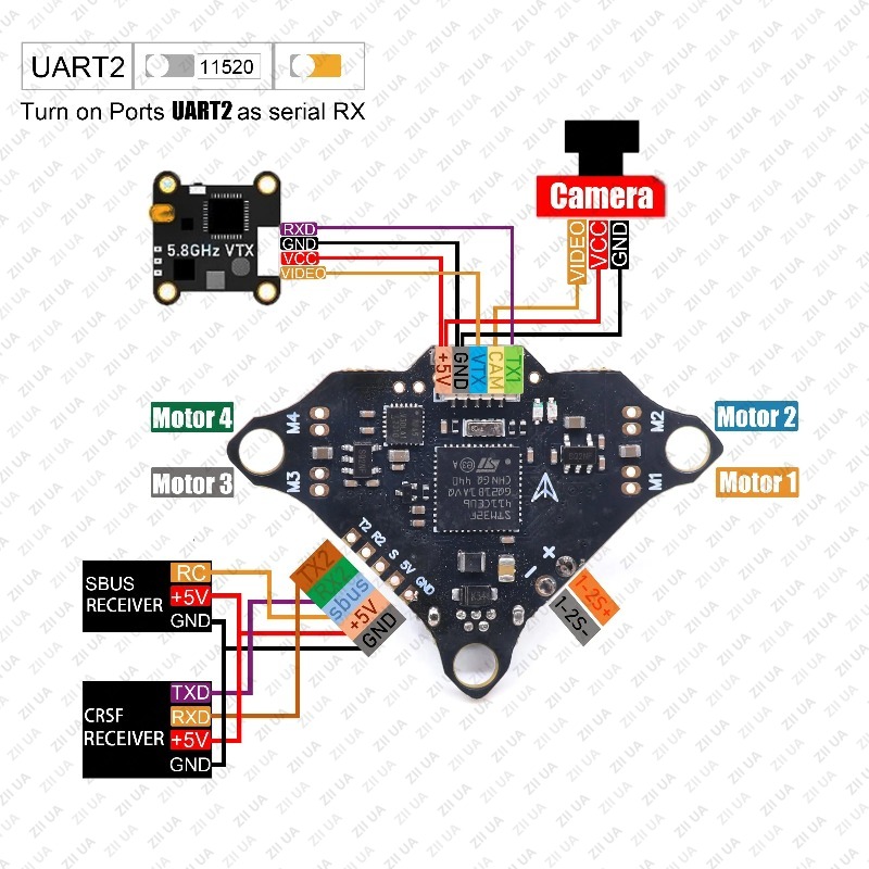 Betaflight Flight Controller - F4DC F4 ชุดควบคุมการบิน INAV Betaflight ควอดคอปเตอร์