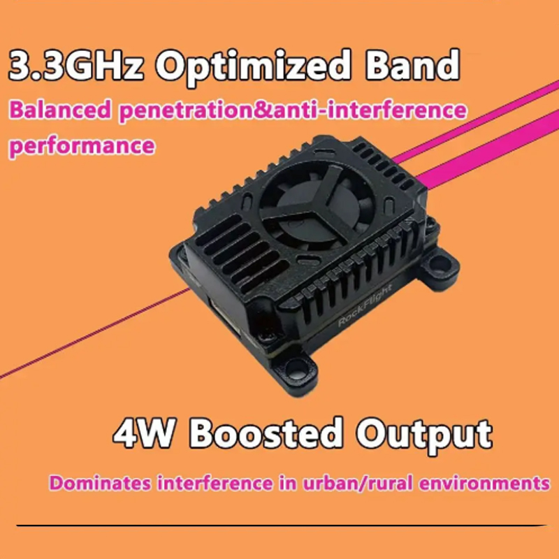เครื่องส่งสัญญาณวิดีโอ SLONWAK - Drone Rc Receiver And Transmitter บทวิจารณ์และราคา