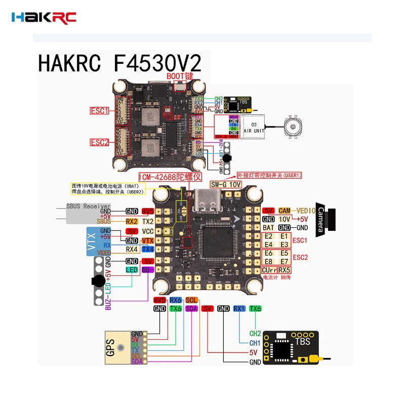 คอนโทรลเลอร์บิน HAKRC F405 V2  - Betaflight Flight Controller บทวิจารณ์และราคา
