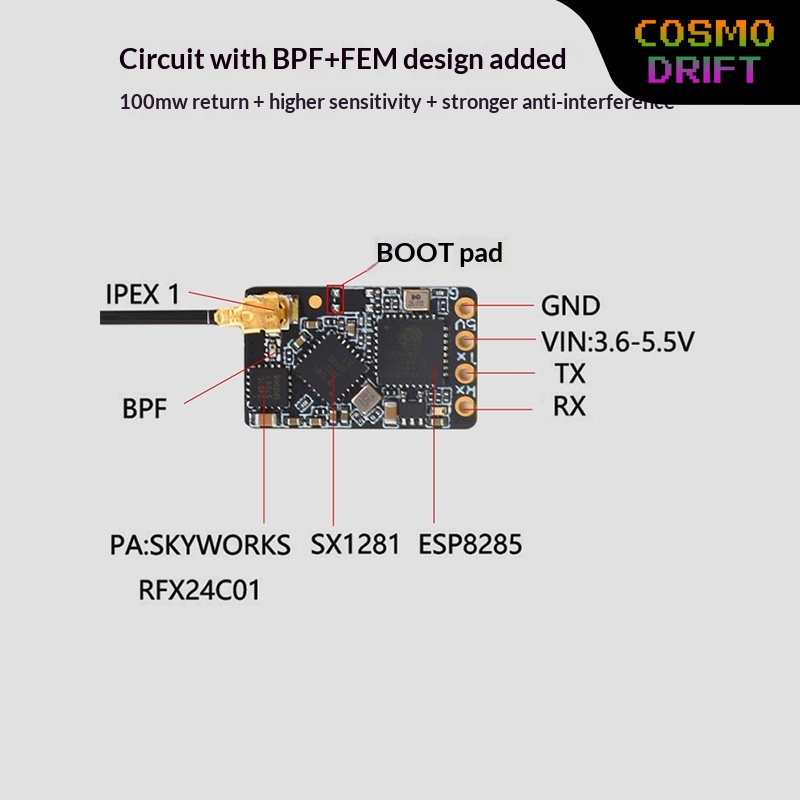 ตัวรับสัญญาณ Hot BAYCK Express - Drone Rc Receiver And Transmitter บทวิจารณ์และราคา