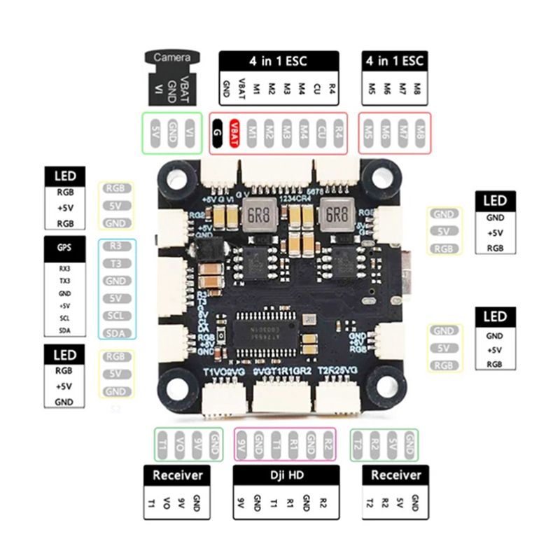 ABXE-F722 ตัวควบคุมการบิน 5V/1 - Drone Rc Flight Controller บทวิจารณ์และราคา