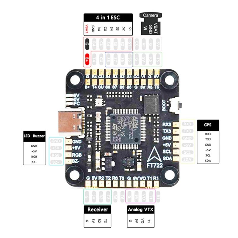 ABXE-F722 ตัวควบคุมการบิน 5V/1 - Drone Rc Flight Controller บทวิจารณ์และราคา